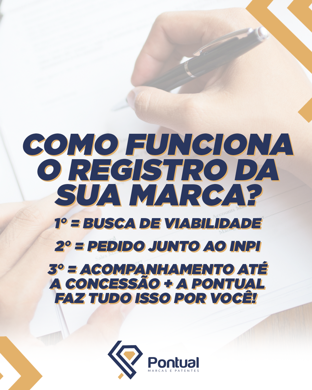 Com funciona o registro da sua marca?
