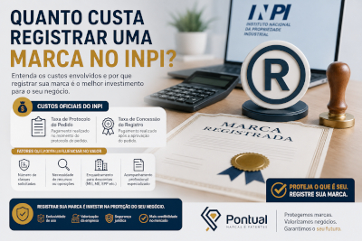 Quanto custa registrar uma marca no INPI?